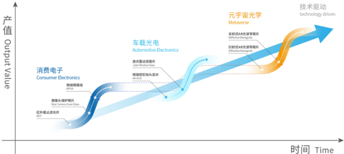 BB视讯·(中国)集团-官网