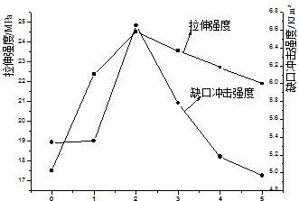 亿万先生MR(中国)首页官网登录