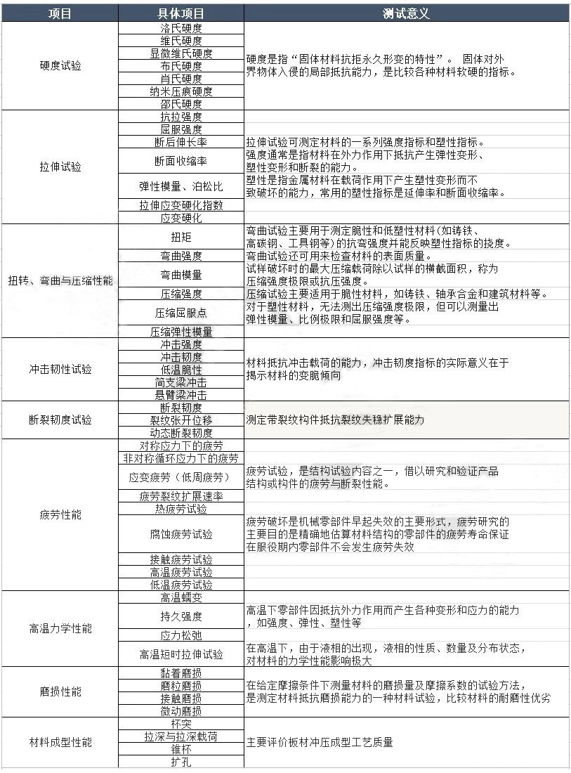 亿万先生MR(中国)首页官网登录